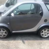 Smart Fortwo 450