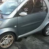 Smart Fortwo 450