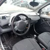 Smart Fortwo 450