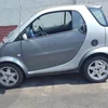 Smart Fortwo 450