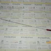 Щуп рівня оливи в двигуні 0.7