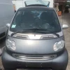 Smart Fortwo 450