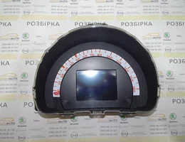 Панель приладів / спідометр (щиток) TURBO 248211809R