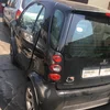 Smart Fortwo 450